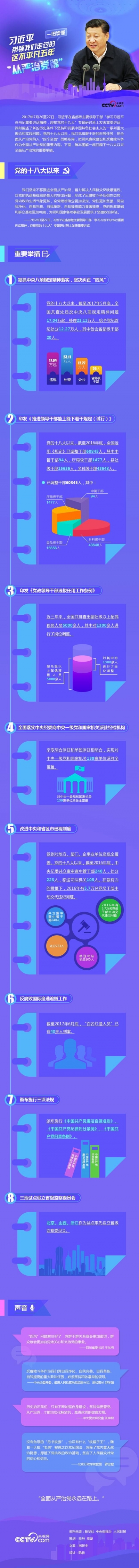 习近平带领我们走过的这不平凡五年