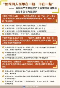 习近平为何反复用这些话告诫全党