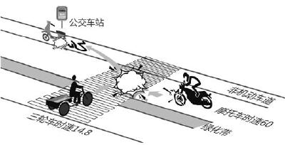 男子被撞飞砸在路边电动车上死亡 车主遭索赔16万
