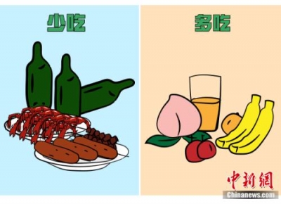 当心“世界杯综合征”！球迷熬夜请记住这几点