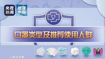 口罩不好买，怎么才能省着用？ 