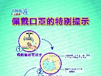 共同战疫海报