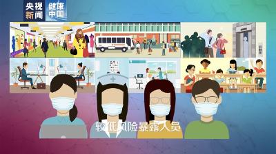 什么样的口罩适合你？【新型冠状病毒科普知识】（111） 