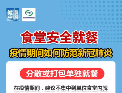 疫情期间食堂安全就餐，九条指南要记牢！