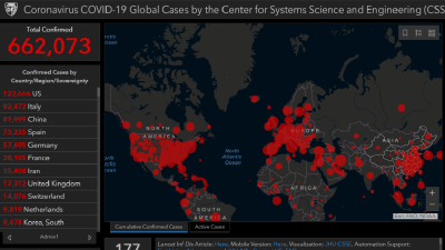 66万了，累计死亡逾3万！中国经济稳步复苏，湖北“解封” 