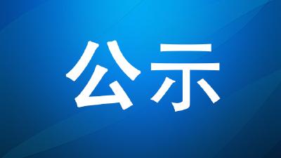 钟祥广播电视台换发2020年记者证人员公示