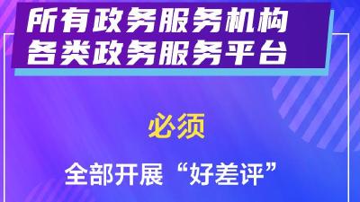 海报丨服务企业群众， “十必须十不准”请记牢！