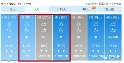 钟祥公安发布元旦假期交通安全提示 