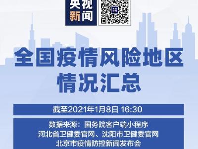 1+63！全国疫情风险地区最新汇总 