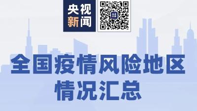 2+69！全国疫情风险地区最新汇总 