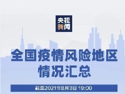 最新！全国疫情风险地区汇总 