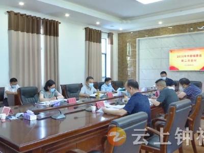 周军主持召开2021年市委编委会第二次会议