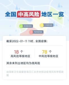 【关注】全国疫情中高风险地区汇总！ 