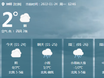 钟祥迎持续低温雨雪冰冻天气 安全出行请注意