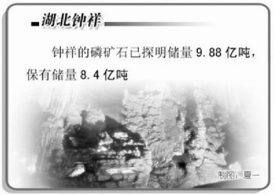 湖北钟祥 产业集聚谋发展