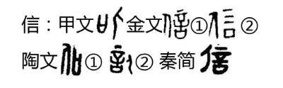 【诚信宣传教育】谈古论今说“信用”
