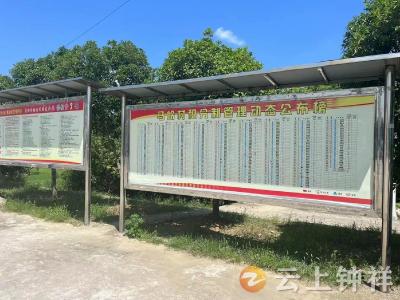 【持续深入移风易俗】东桥镇马岭村：积分奖励添活力  移风易俗树新风