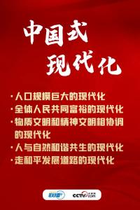 【宣传阐释习近平新时代中国特色社会主义思想】大力推进中国式现代化 总书记这样部署