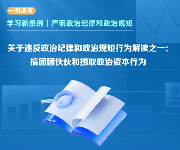 专题｜关于违反政治纪律和政治规矩行为解读