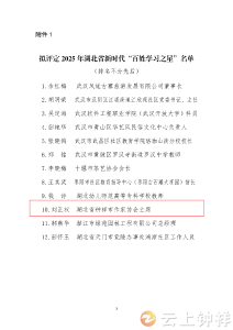 钟祥市作协主席刘正权荣获湖北省新时代“百姓学习之星”