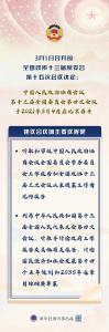 4日召开！全国政协会议议程来了