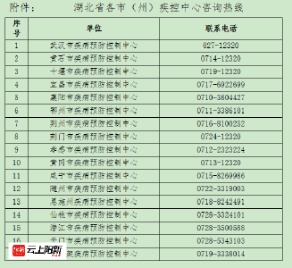 急寻密接者！湖北疾控再发通告