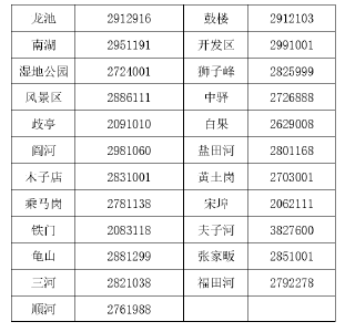 关于健康码转码与防控政策的温馨提示