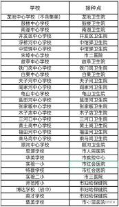 关于12-17岁人群接种新冠疫苗热点问答！