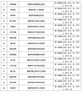 麻城市疾控中心春节期间疫情防控健康提示