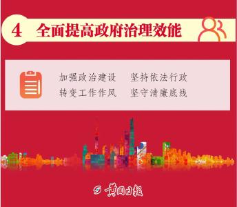 划重点，黄冈2022年工作这么干