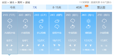 8级大风+降温！“倒春寒”天气要持续到……