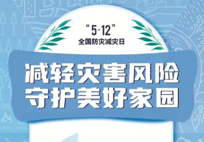 防灾减灾 | 主题海报+自救手册请收好！