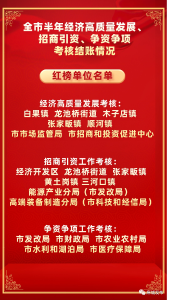 速看！我市上半年“红黑榜”出炉！