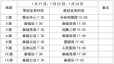 @麻城人 春节期间麻城城区免费坐公交啦~