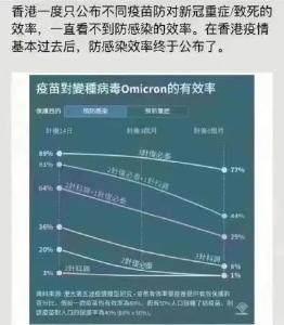 科兴三针防感染率仅有8%？真相来了