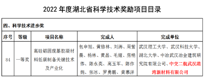 喜讯！麻城一项目获省科学技术进步一等奖