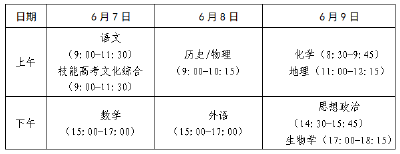 麻城市2023年高考考点公布！愿每个拼搏的你，都能收获心仪的欢喜