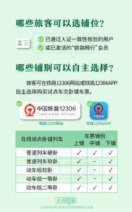 12306上线新功能！攻略来了→