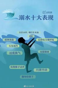 牢记防溺水安全知识，不做“孤泳者”