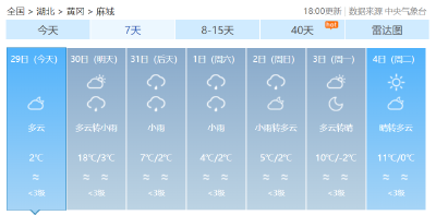 麻城大降温！就在…...