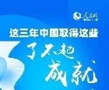 【成就宣传和形势政策教育】这三年，中国取得这些了不起成就