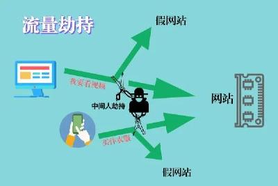 【网络安全宣传周】网络案件中专业的“网言网语”你可明白？