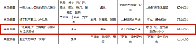 历史性突破！远安首次斩获中国新闻界的最高奖项！