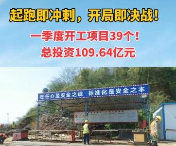武穴2021年一季度开工项目39个，总投资109.64亿元！