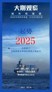 关税战下，五组数据详解湖北的信心和定力