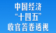 中国经济“十四五”收官答卷透视