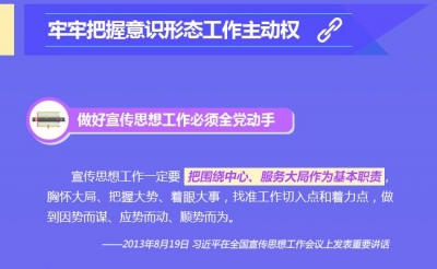 习近平带领我们走过的这不平凡五年——意识形态工作篇