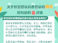 关于新型冠状病毒感染的肺炎，想知道的看过来