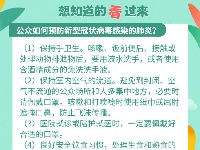 关于新型冠状病毒感染的肺炎，想知道的看过来