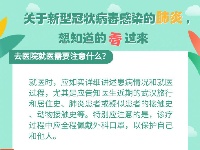 关于新型冠状病毒感染的肺炎，想知道的看过来